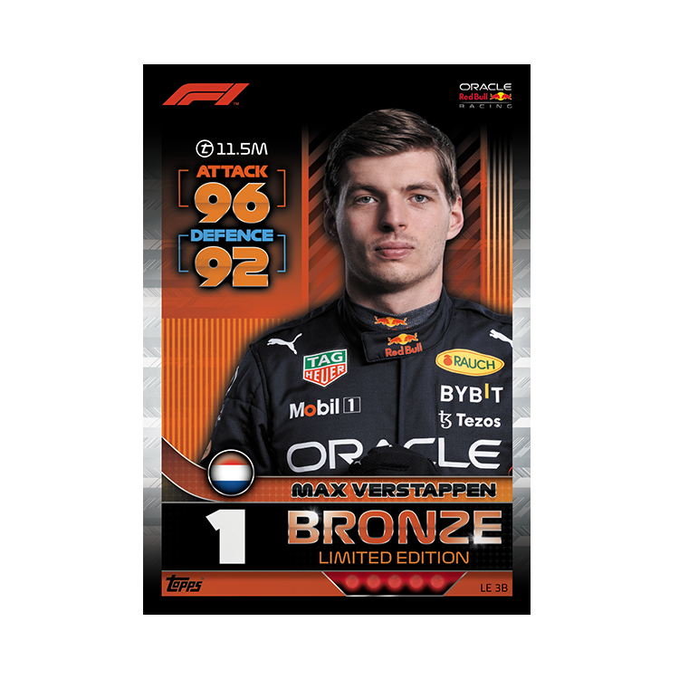 FORMULA 1 TURBO ATTAX / ÇOKLU PAKET - VERSTAPPEN (Mavi Versiyon